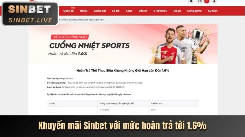 Giải đấu thể thao TJ77